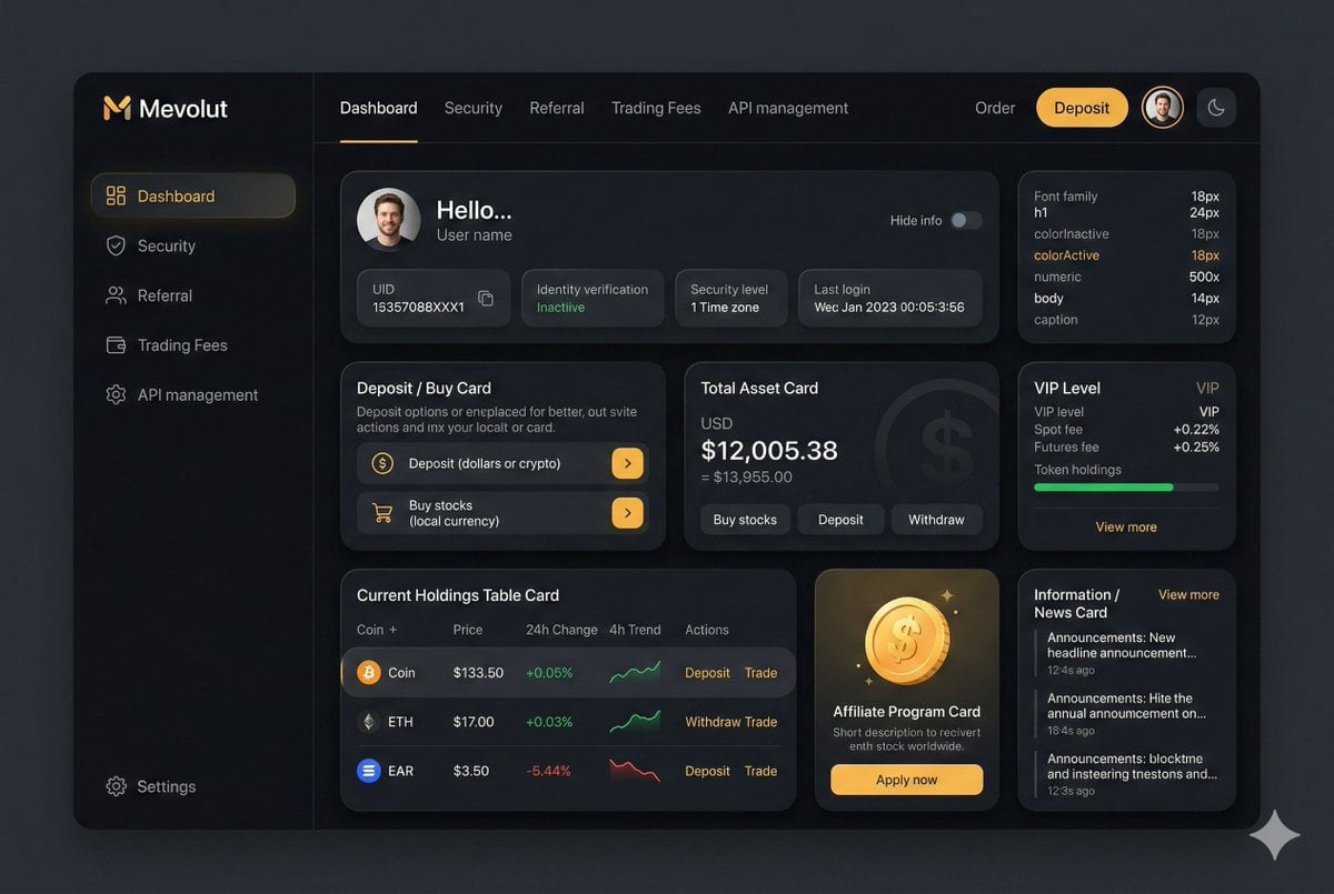 Modern Fintech Trading Dashboard UI