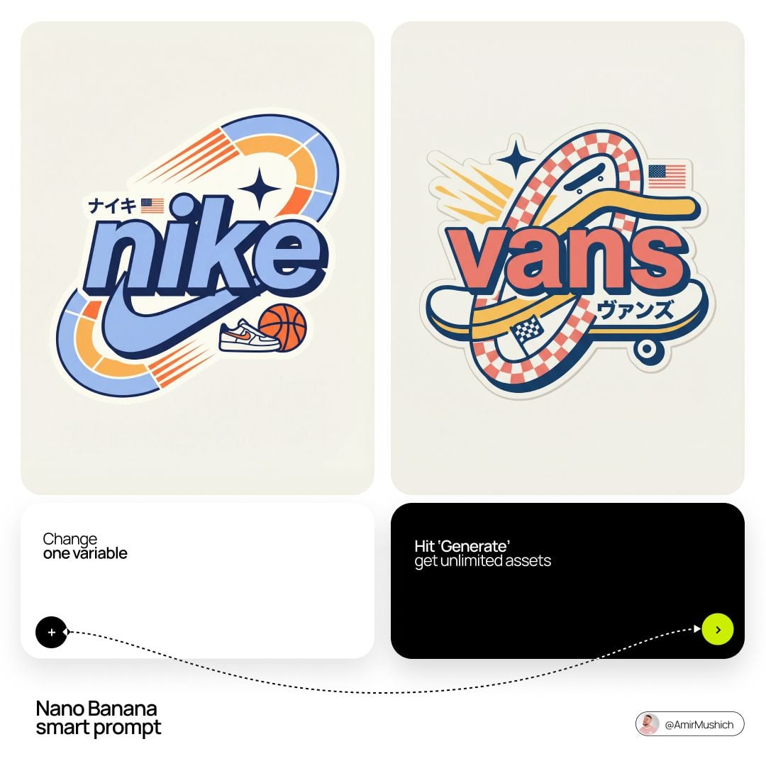 Y2K Japanese Streetwear Badge Design