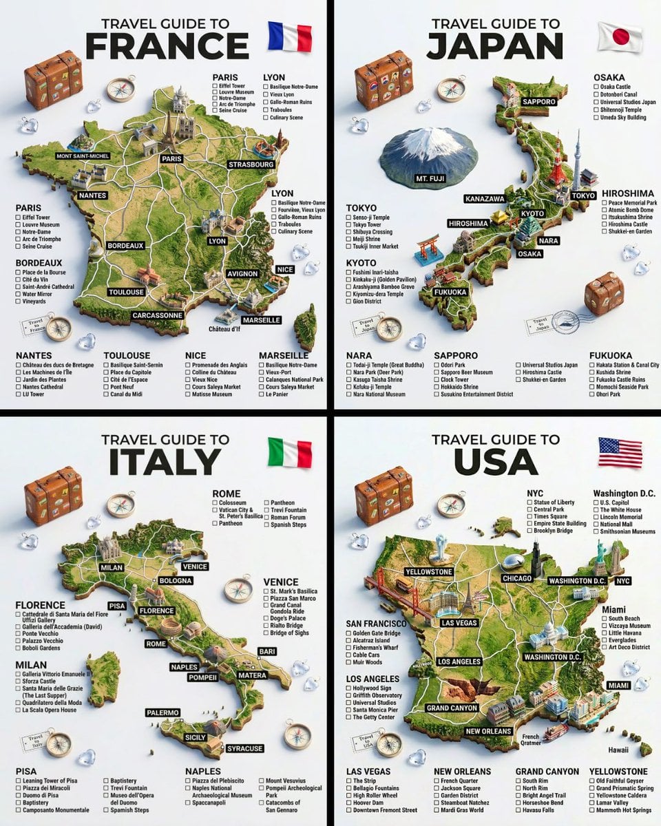 3D Travel Guide Infographic for [COUNTRY]