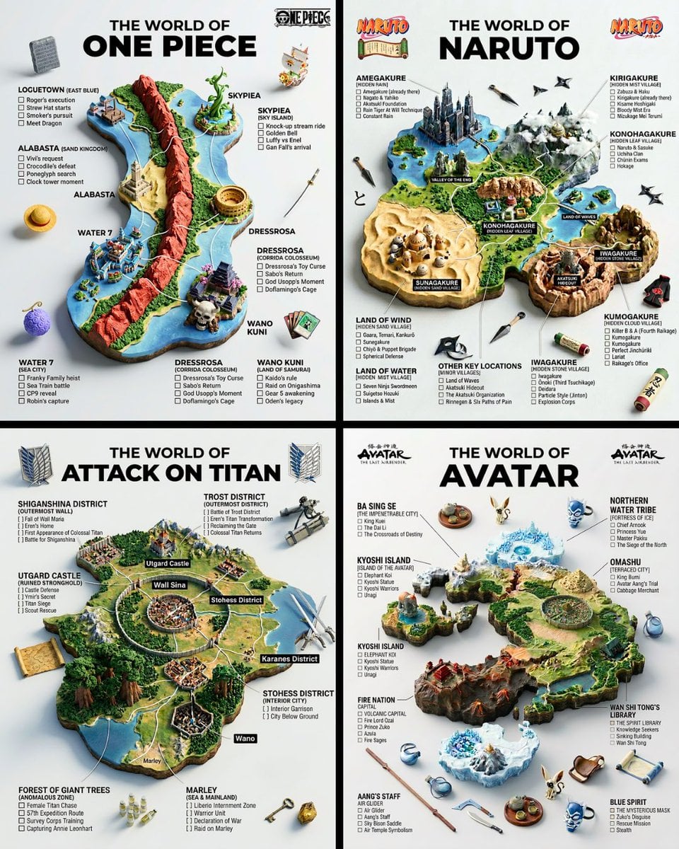 World of [SHOW] 3D Terrain Map Infographic