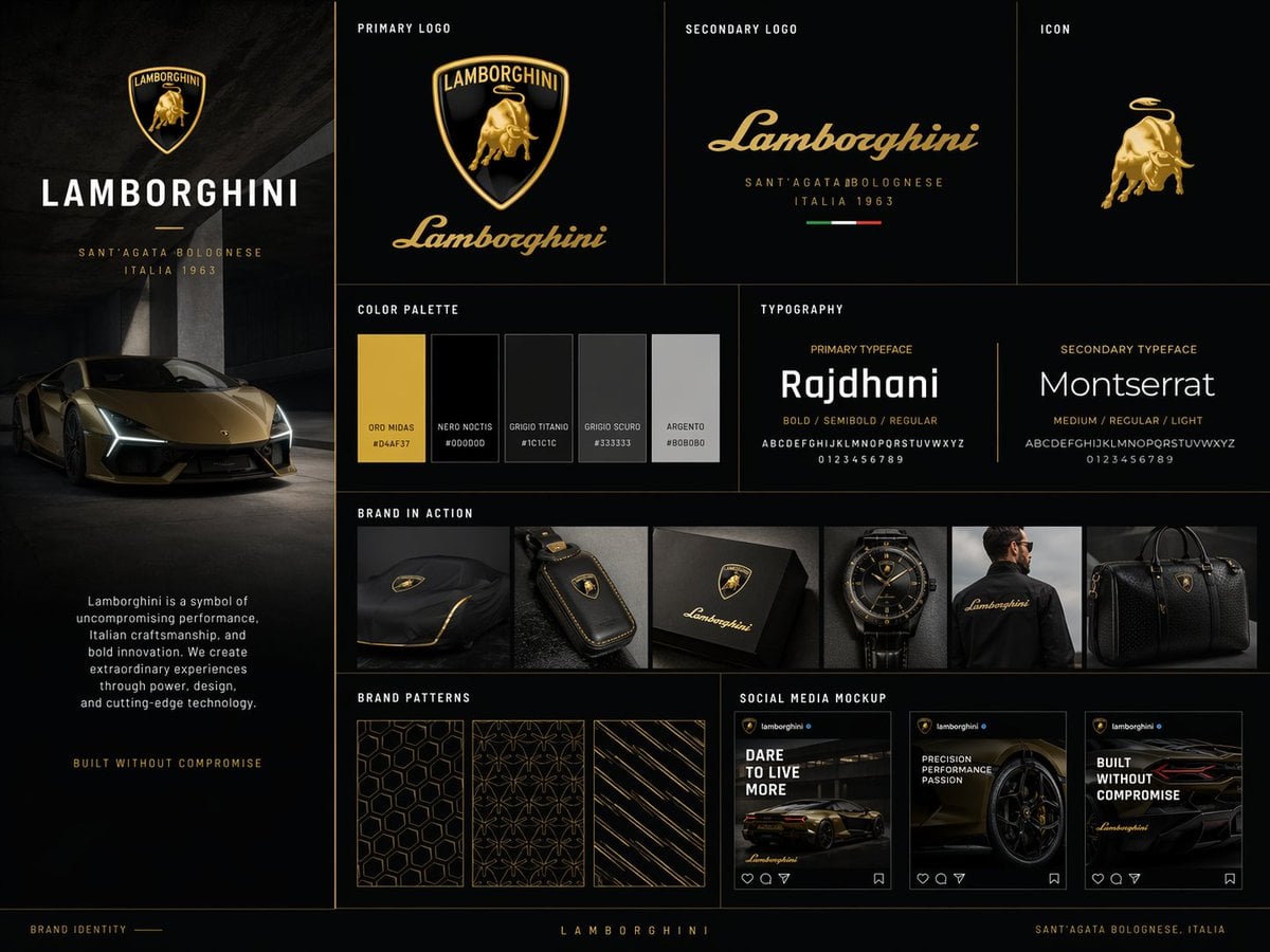 Premium Brand Kit Presentation for Your Business