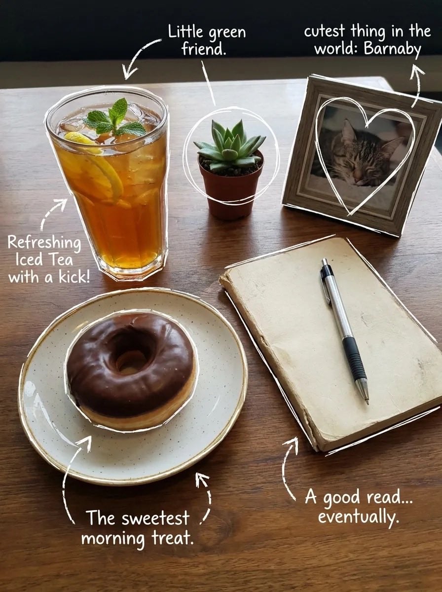 Cozy Flat Lay with Iced Tea and Cat — image 2
